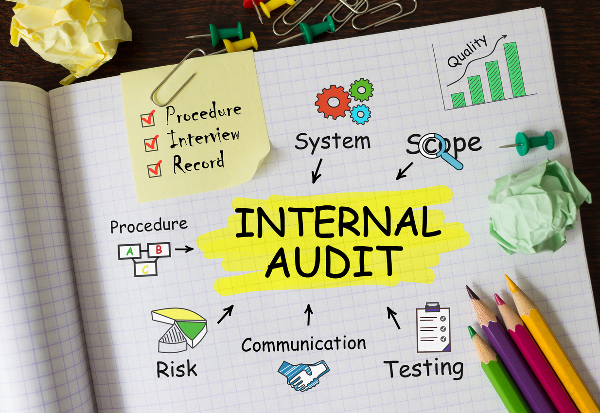 How to Ensure Effectiveness of Internal Audits 